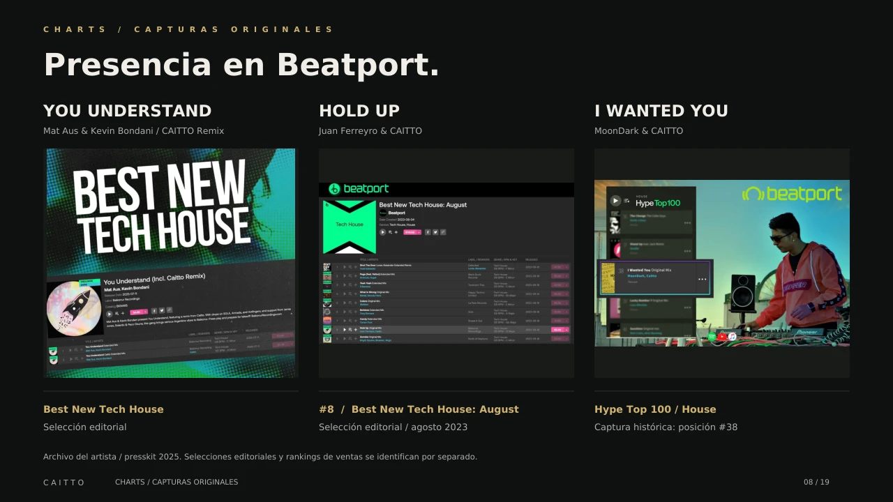 Capturas de Beatport